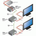 Extensor de video RGBHV - MTP T 15HD A