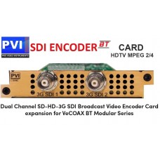 Módulo opcional para VeCOAX-BT 2 x 3G SDI - VeCOAX-BT-CARD-2SDI