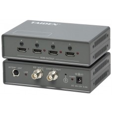 Conversor de vídeo SDI-HDMI - HCS-8385HDMI-04